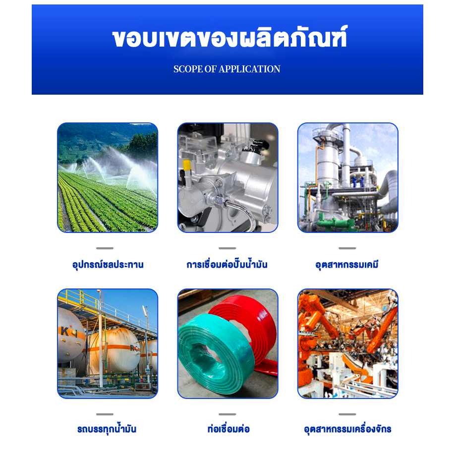 ข้อต่อสายยาง อลูมิเนียมอัลลอยด์ สายฉีดน้ำดับเพลิง ข้อต่อสปริงเกลอร์ ข้อต่อสวมเร็ว 1