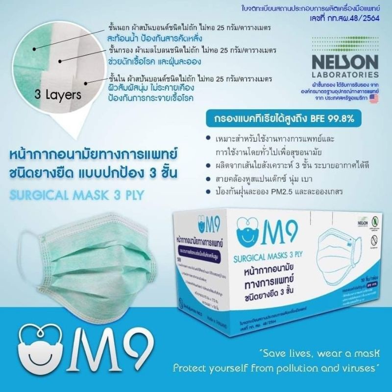 หน้ากากอนามัยM9แบบ3ชั้น Face Mask50ชิ้น/กล่อง