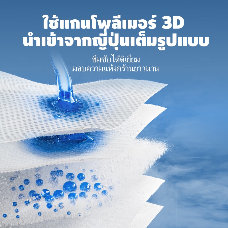 รูปภาพ 3