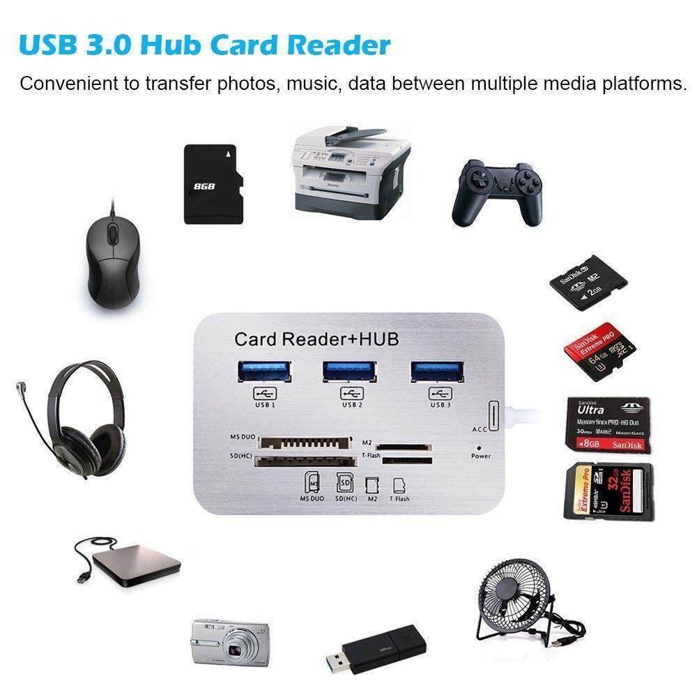 USB 3.0 HUB + เครื่องอ่านการ์ดความเร็วสูง USB HUB พร้อม MS/SD/M2/ TF Card Reader 3 พอร์ต USB Splitterสำหรับแล็ปท็อป