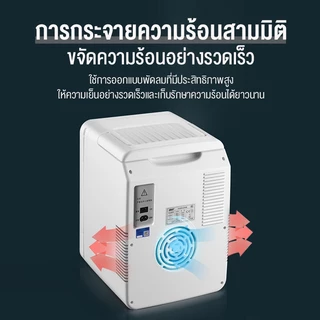 SANDE ตู้เย็นมินิ 10L ใส่ท้ายรถได้ ตู้เย็นเก็บเครื่องสำอาง แช่แผ่นมาส์ก ตู้เย็นหอพัก ตู้เย็นเก็บนม
