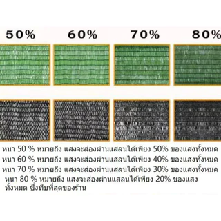 ผ้ากรองแสง สแลนกรองแสง หน้ากว้าง2เมตร ยาว50เมตร ตาข่ายกรองแสง แสลนบังแดด 50%60%70%80% (ดำ/เขียว) สามเข็ม เกรดA