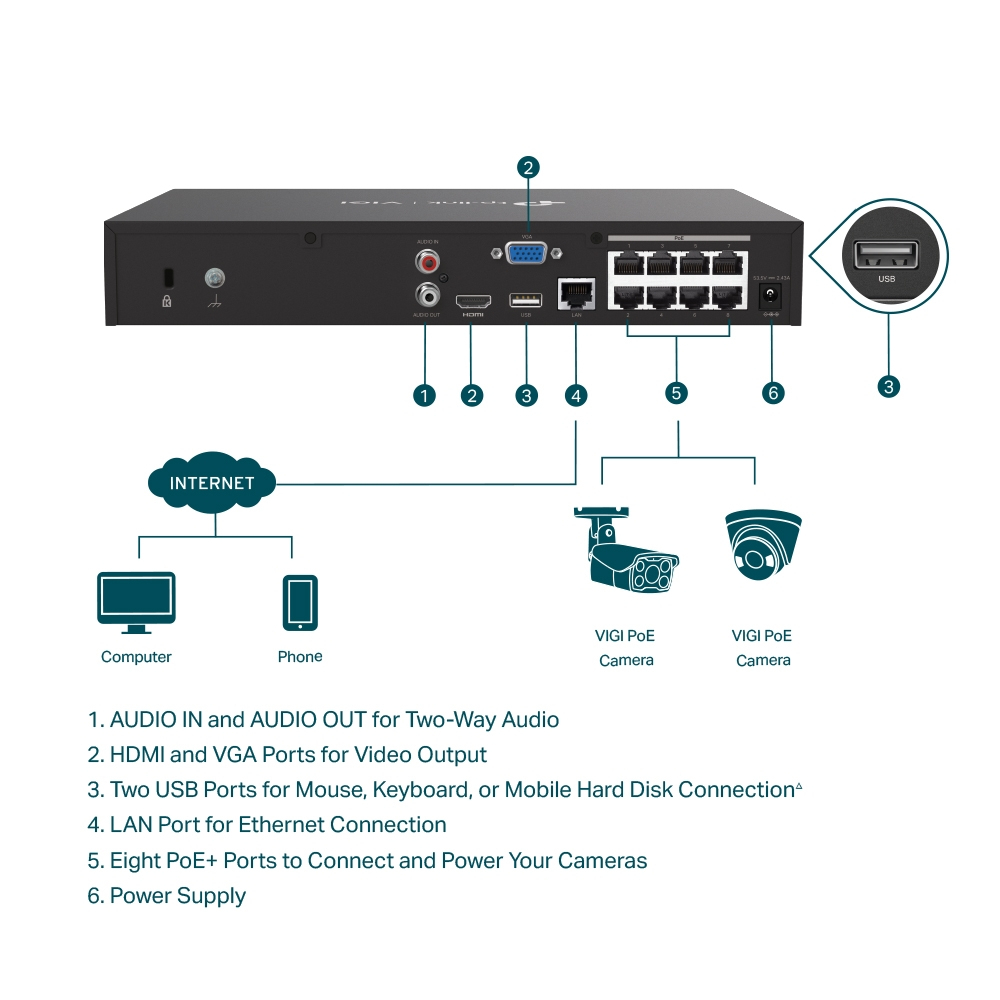TP-Link VIGI 8 Channel PoE+ Network Video Recorder รุ่น VIGI NVR1008H-8MP