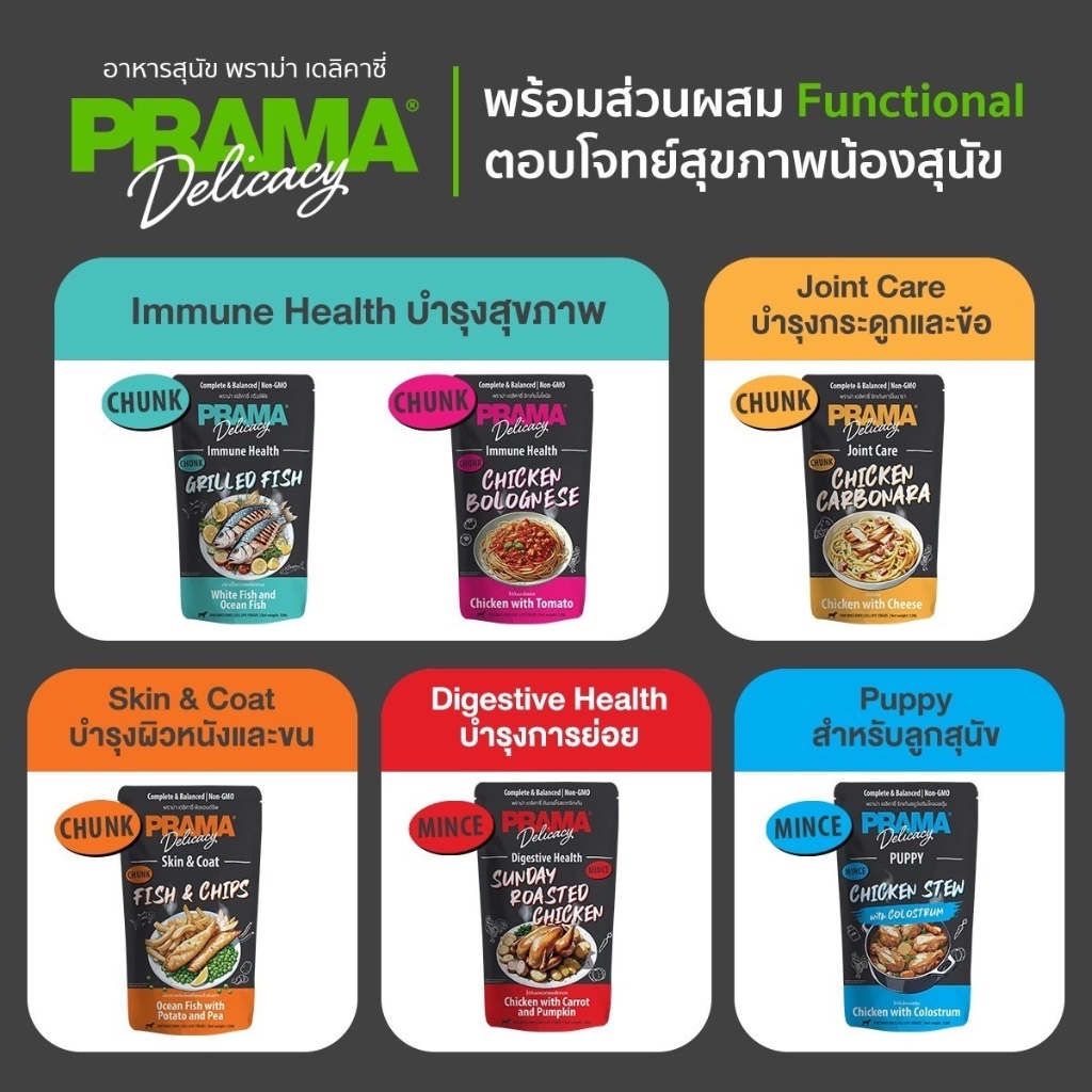 [12 ซอง]Prama อาหารเปียกสุนัข สูตร Complete and Balanced ขนาด 120g. 12ซอง