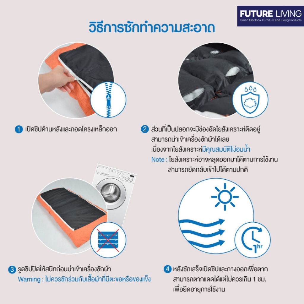 รูปภาพ 5