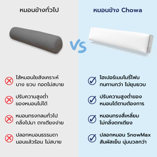 Chowa หมอนข้างสุขภาพทรงสี่เหลี่ยม ปรับความนุ่มแน่นได้ ไม่กลิ้งตกเตียง วัสดุไฮเปอร์เมมโมรี่โฟม