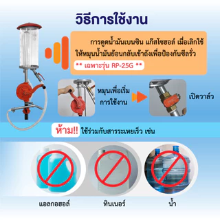 Gmax มือหมุนสูบน้ำมัน สำหรับถัง 200 ลิตร ปั้มน้ำมัน รุ่น RP-25 รับประกัน 1 ปี