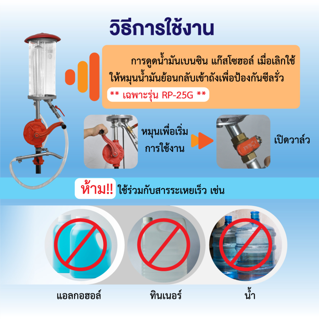 Gmax สูบน้ำมัน หลอดแก้ว 5 ลิตร มือหมุนสูบน้ำมัน ปั้มหลอด ปั้มน้ำมัน รุ่น RP-25G รับประกัน 1 ปี - รูปที่ 4