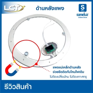 ขายส่ง ราคาถูก ไฟเพดาน LED 24W 36W 48W แผงนีออนกลม ใช้งานง่าย มีแม่เหล็กยึด ใช้แทนโคมเดิมได้ทันที ใช้งานไฟ AC 220V led