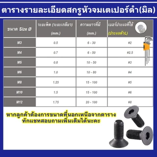 สกรูหัวจมเตเปอร์ ขนาด M6 เกลียว1.0 เหล็กแข็ง เกรด 12.9 ยาว 10 - 80 mm. แพ็ค 5-10 ตัว #สกรูหัวจมเตเปอร์ #น็อตหัวจม #น็อต