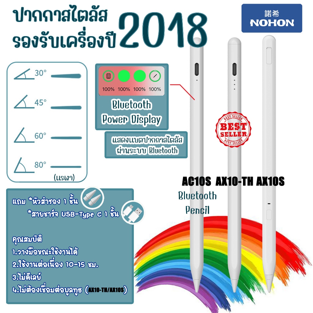 nohon pencil Stylus Pen ปากกาสไตลัส ปากกา สำหรับ Air5 Air4 Air3 Mini6,5 Gen10,9,8,7,6 Pro11,12.9 2018-2023