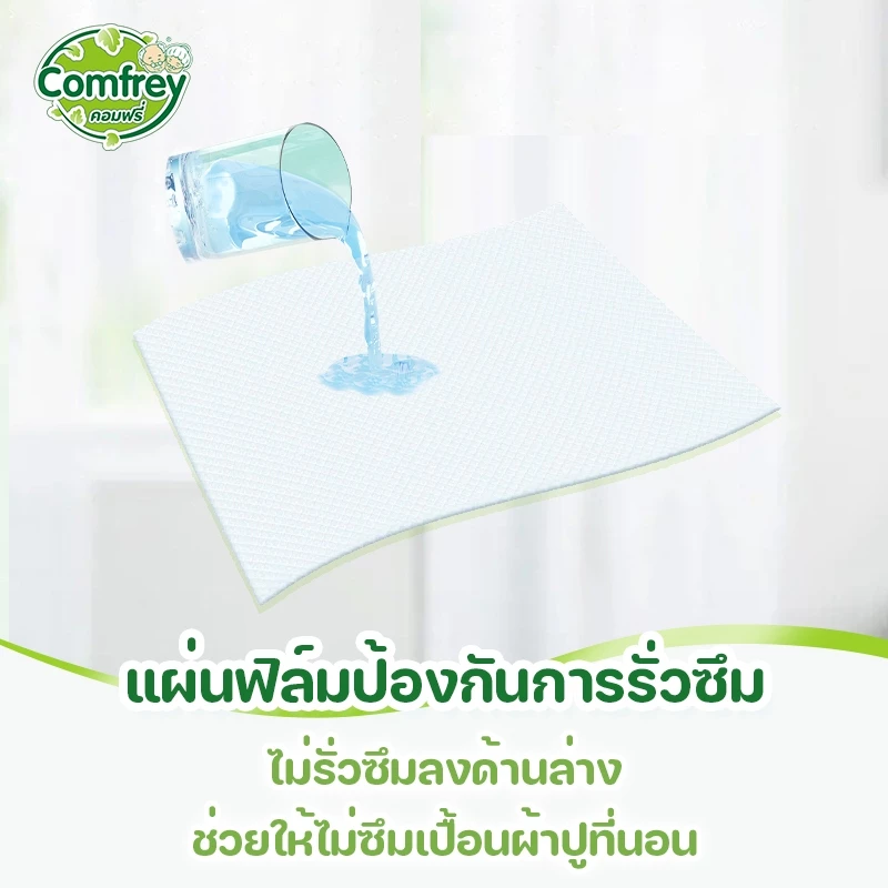 Comfrey แผ่นรองซับผู้ใหญ่ 60x90 ซม. 50 ชิ้น thumbnail 3