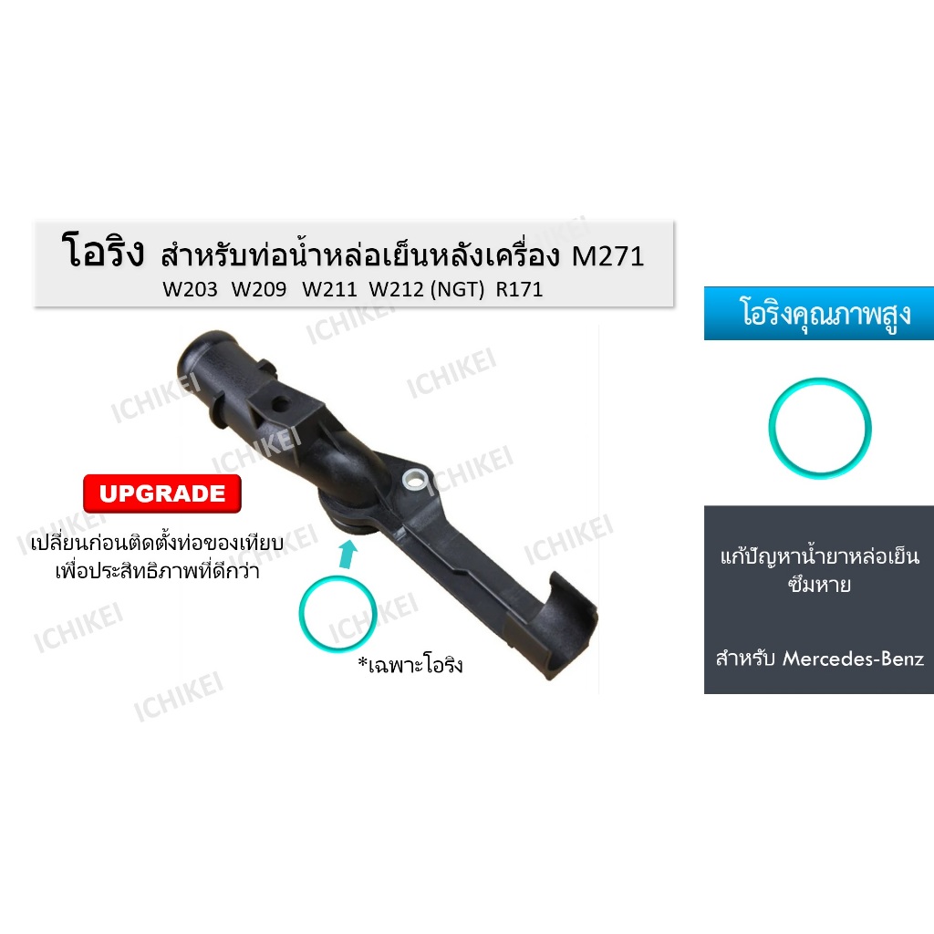 โอริง ท่อน้ำหล่อเย็น หลังเครื่อง M271 Benz W203 W209 W211 W212 (NGT) R171