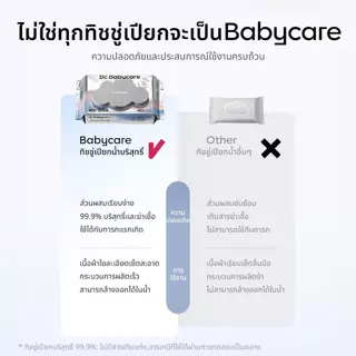 Babycare Wipes ทิชชู่เปียก น้ำบริสุทธิ์ รุ่น ย่อยสลายง่าย ไม่ทำลายสิ่งแวดล้อม baby wipes ผ้าเปียก ทิชชู่