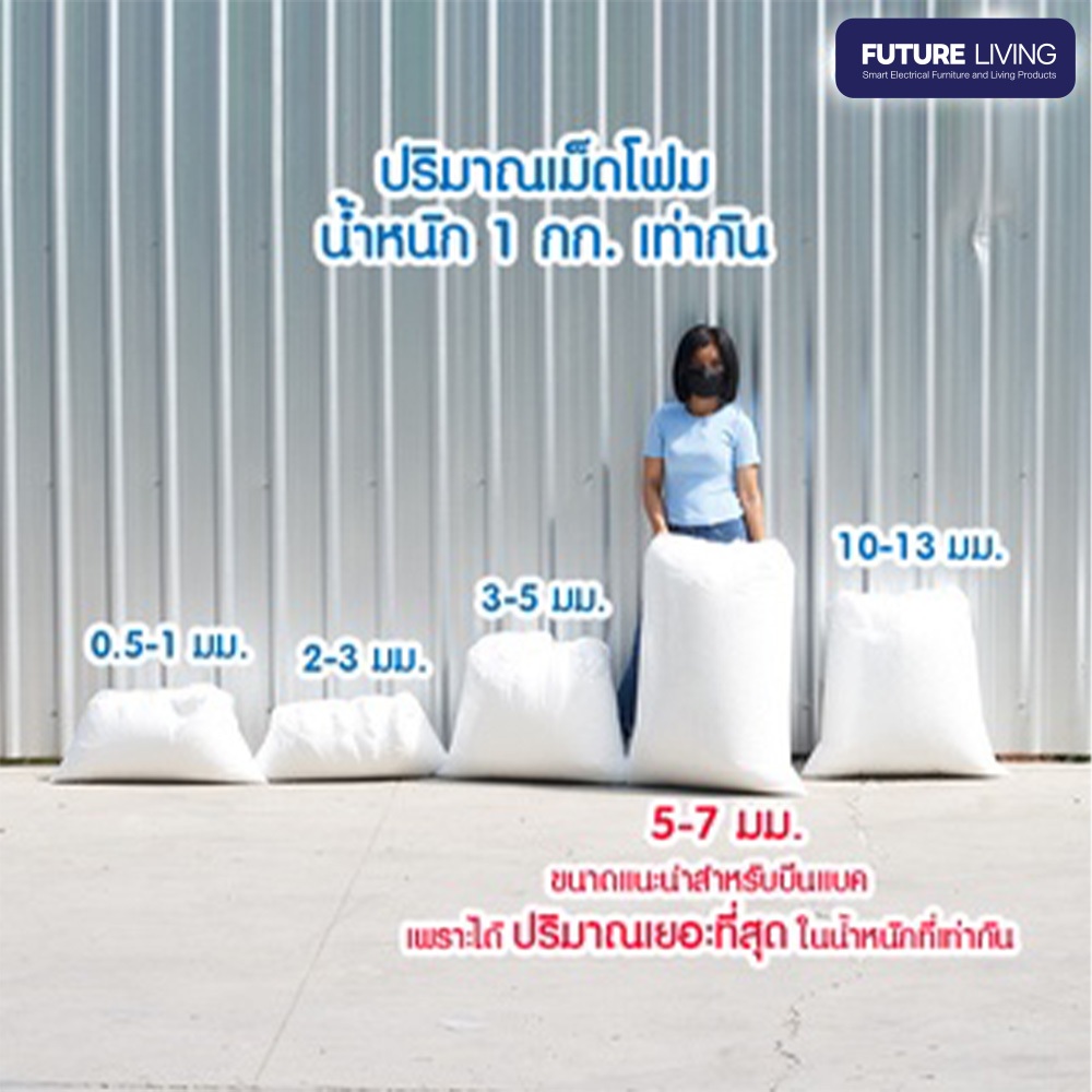 เม็ดโฟม ขาวเติมบีนแบค โฟมกันกระแทก โฟมของขวัญ⚠️พร้อมส่ง⚠️(Bean bag)EPSจากโรงงานผลิตโดยตรง โฟมราคาถูก - 2