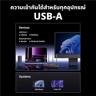 ⚡ส่งจาก กทม⚡Idigital อะแดปเตอร์อีเทอร์เน็ต USB 3.0 to RJ45 LAN, 1000 /100 Mbps,Gigabit Ethernet Adapter, Network Adapter