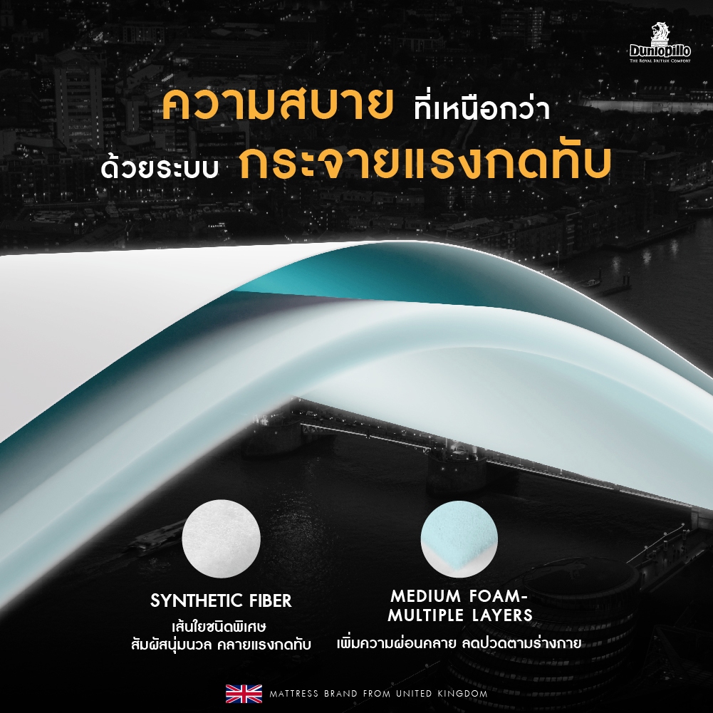 Dunlopillo ที่นอนยาง