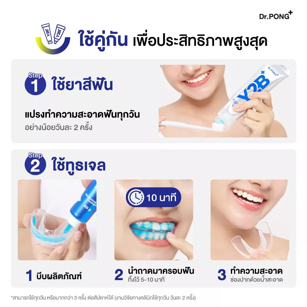 Dr.PONG Y2B WHITENING COLOR SET (TOOTHPASTE+TOOTH GEL) ยาสีฟันฟอกฟันขาว ลดคราบเหลือง ปากสะอาด thumbnail 8