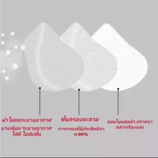 3D V-Face หน้ากากกันฝุ่น งานญี่ปุ่น สำหรับผู้ใหญ่ หนาชั้น ขนาดไซร์ M สีสวย กรองฝุ่นPM 2.5 บรรจุ1กล่อง30ชิ้น