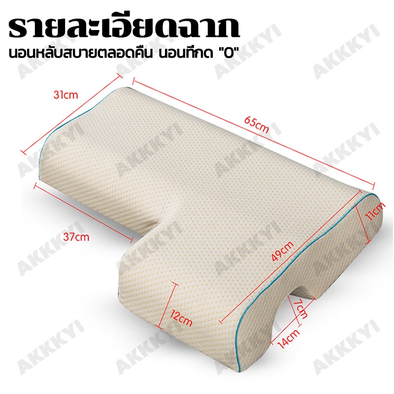 จัดส่งจากประเทศไทย!หมอนหนุน หมอนสุขภาพ หมอนรองแขน หมอนเมมโมรี่โฟม หมอนรองมือไร้แรงกดทับ - รูปที่ 3