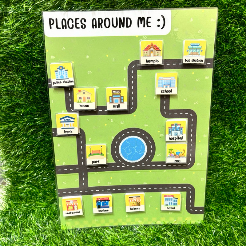 สื่อการสอนวิชาภาษาอังกฤษเรื่อง “places around me"