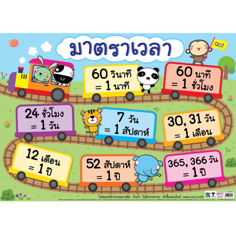 โปสเตอร์ความรู้ มาตราเวลา EP-575 ขนาด 50*70 ซม./บรรจุ:1เเผ่น
