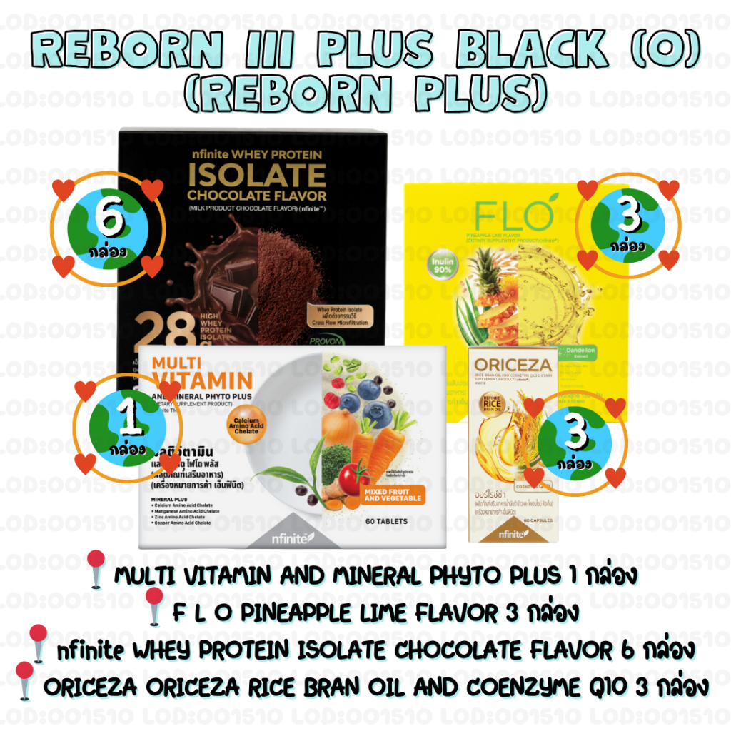 Legacy เลกาซี่ Reborn III Plus Black (O) (Reborn Plus)