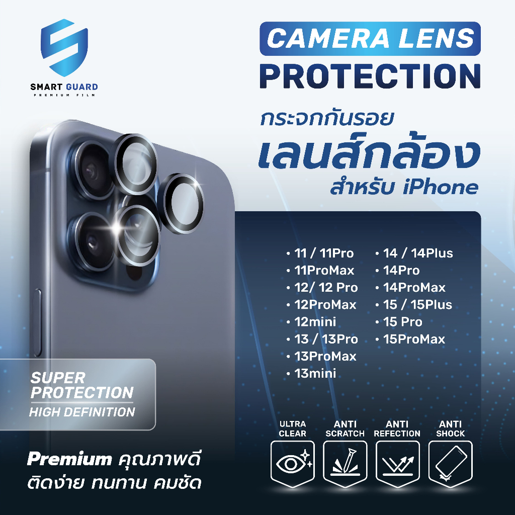 ฟิล์มกระจก กันรอย เลนส์กล้อง สำหรับ ไอโฟน 14 Pro Max 14Plus 14Pro 13mini 13Pro Max 13 12 mini 11 ฟิล์มกล้อง Lens