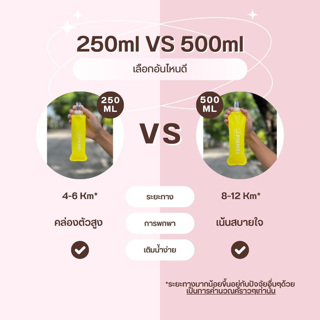 รูปภาพ 4