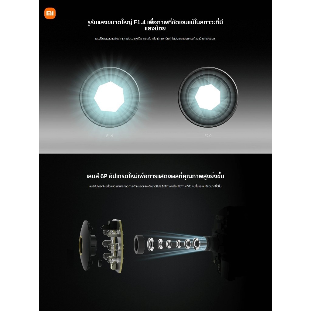 Xiaomi Smart Camera C300 2K กล้องวงจรปิด wifi ฟรีคลาวด์บันทึก ระบบ AI เสี่ยวหมี่ กล้องวงจรปิดไร้สาย