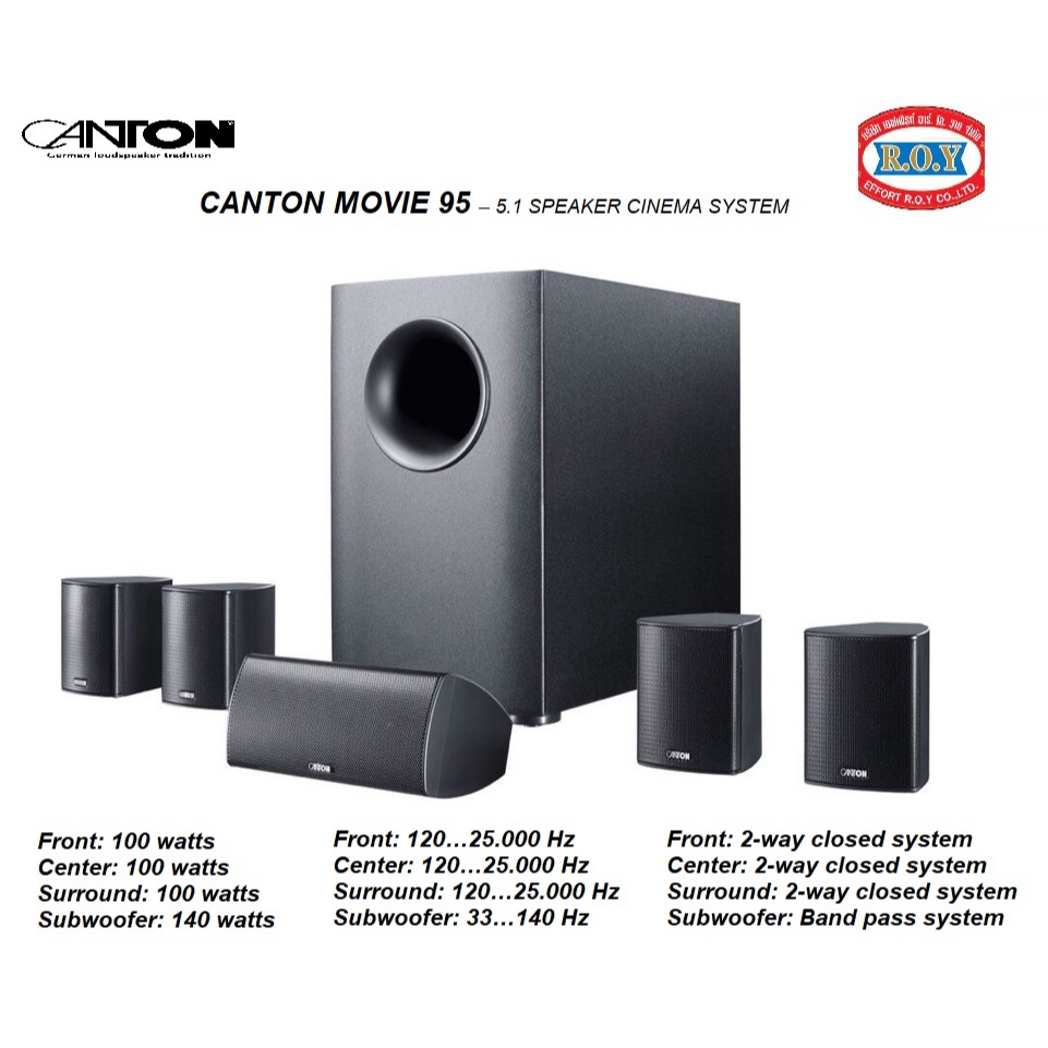 CANTON MOVIE 95 – 5.1 SPEAKER CINEMA SYSTEM