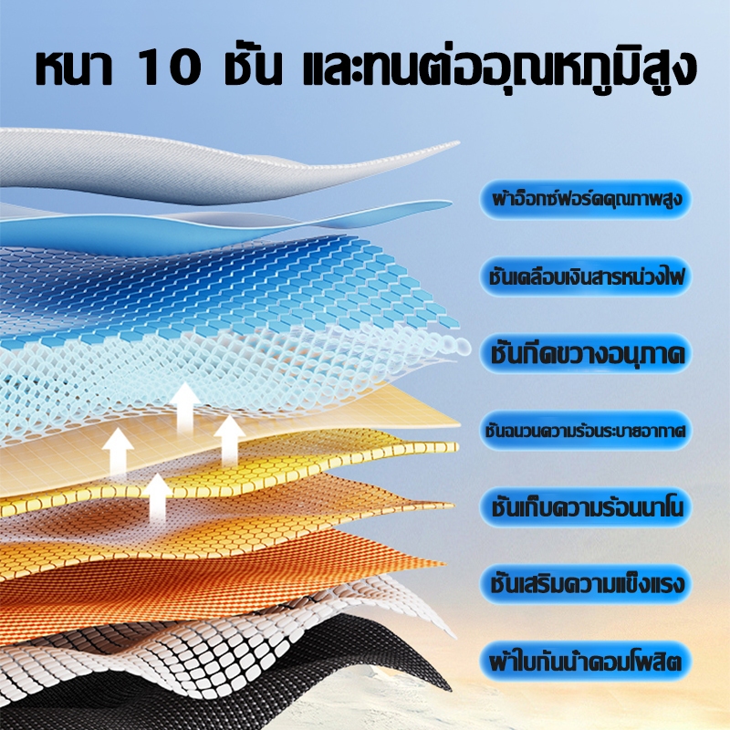🚘ผ้าคลุมรถที่แข็งแกร่งที่สุด🚘ผ้าคลุมรถครึ่งคัน  ผ้าคลุมรถยนต์ กันรังสี UV กันฝน กันน้ำ100% กันใบร่วง กันขี้นก - รูปที่ 2