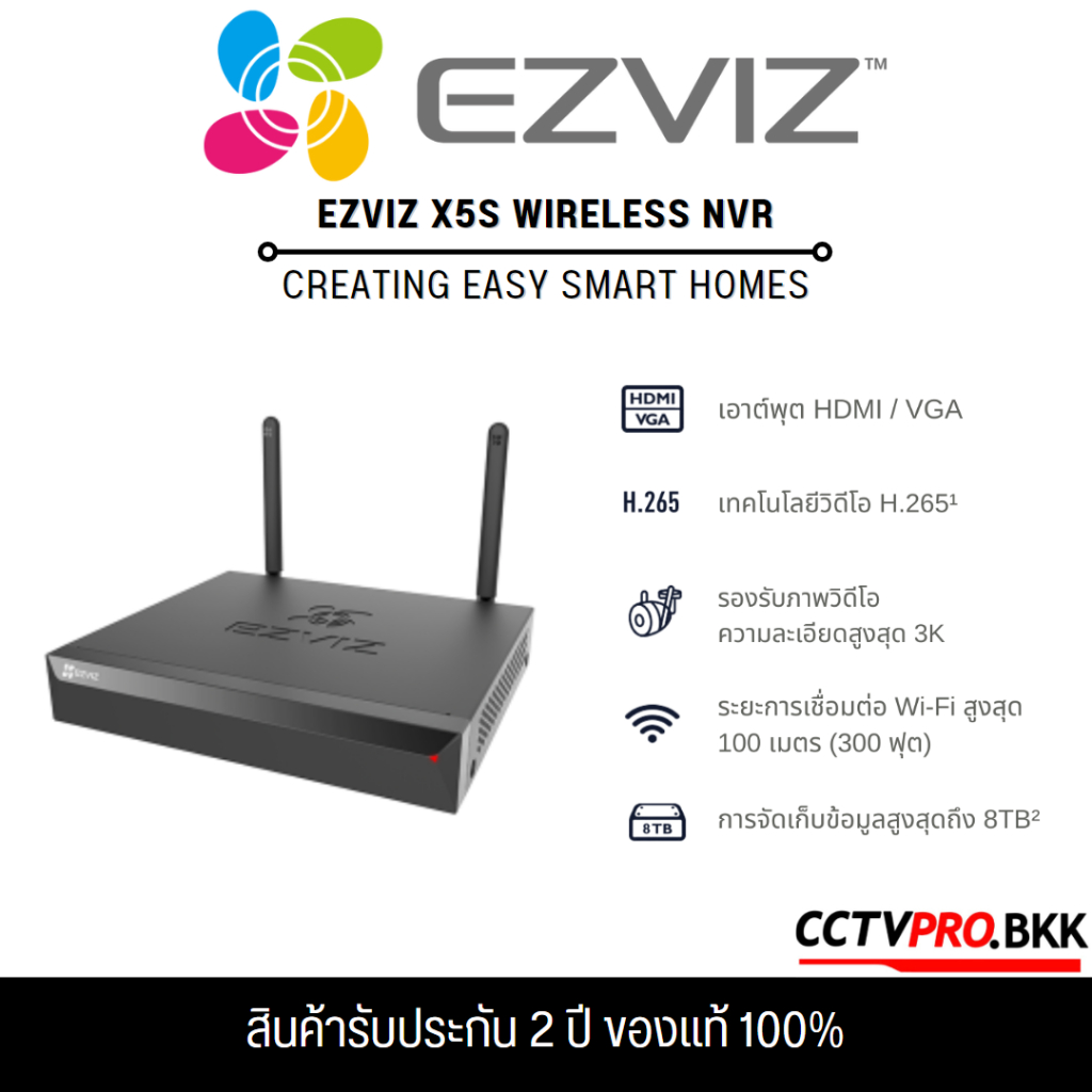 EZVIZ X5S เครื่องบันทึกวงจรปิด Wireless NVR 8 ช่อง WiFi รับประกัน 1 ปี
