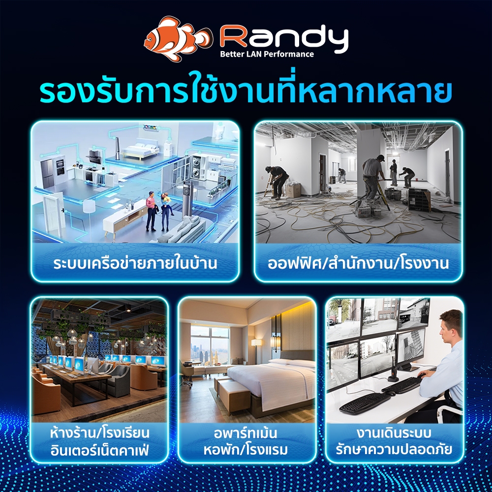 RANDY [CAT5E-100] สายเคเบิลอีเธอร์เน็ต ความเร็วสูง รองรับ 100Mbps -100เมตร สำหรับภายในอาคาร สายสีขาว