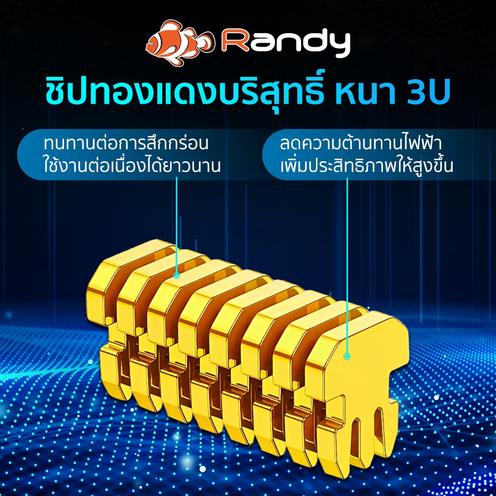 RANDY หัวแลน RJ45 Cat5E สำหรับสายแลน [แพ็ค 10pcs] หัวต่อ สำหรับอุปกรณ์เครือข่าย และPOE