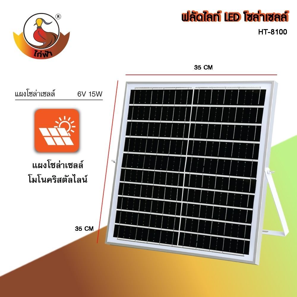 Thumbnail 3