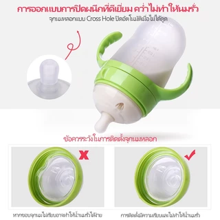 🚚สต็อกไทย ส่งไว 24 ชม ขวดนมเด็ก 150ml - 300ml ซิลิโคนขวดนมทารกแรกเกิดบีบขวดนม 0-12เดือน จุกนมหลอก จุกนม จุกหลอก ปิดจุกนม