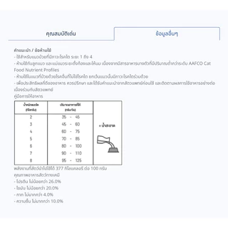 SmartHeart Renal สำหรับสุนัขและแมวโรคไต ขนาด 1.5-3 กก.