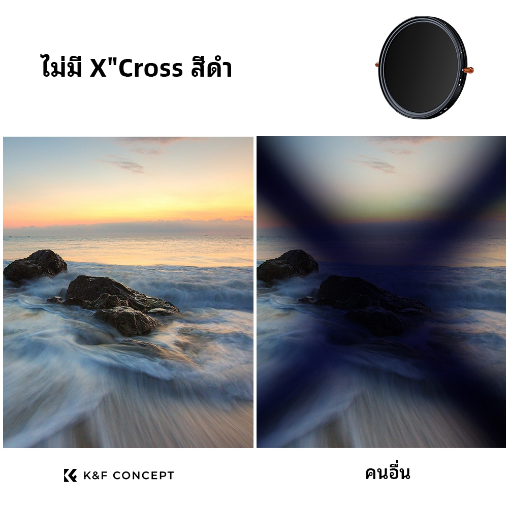 K&F CONCEPT NANO-X 8K HD การถ่ายภาพระดับมืออาชีพ CPL+ND2-32 ฟิลเตอร์เลนส์ 2-in-1