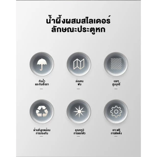 ประตูพับรังผึ้ง ประตูพับ ประตูตู้เสื้อผ้า ประตู upvc ประตูเลื่อน ฉากกั้นแอร์ ที่กั้นห้อง ห้องครัวห้องนอนห้องน้ำ