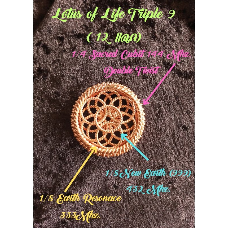 TensorRingจี้ห้อยคอพร้อมสร้อมคอLotusofLifeTriple9(9แฉก)คลื่นความถี่144,333,432Mhz.