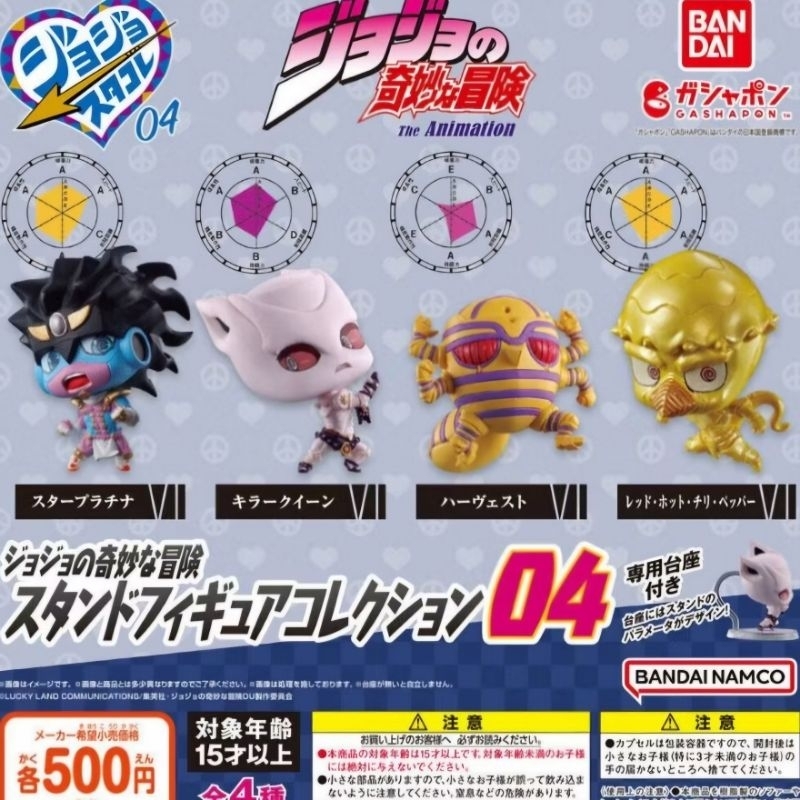 JOJO Gashapon Stand Figure Collection 04