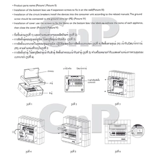 PHILIPS ตู้คอนซูมเมอร์ ยูนิต ตู้ไฟ 4 6 10 12 ช่อง (ตู้เปล่า) ฟิลิปส์ รุ่น LeafStyle