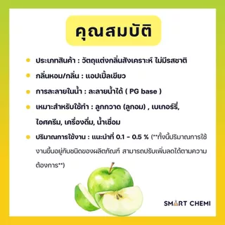 กลิ่นผสมอาหารเข้มข้น กลิ่นแอปเปิลเขียว (Green Apple ) Flavour ละลายน้ำ (Water Soluble ) 30 g, 100 g