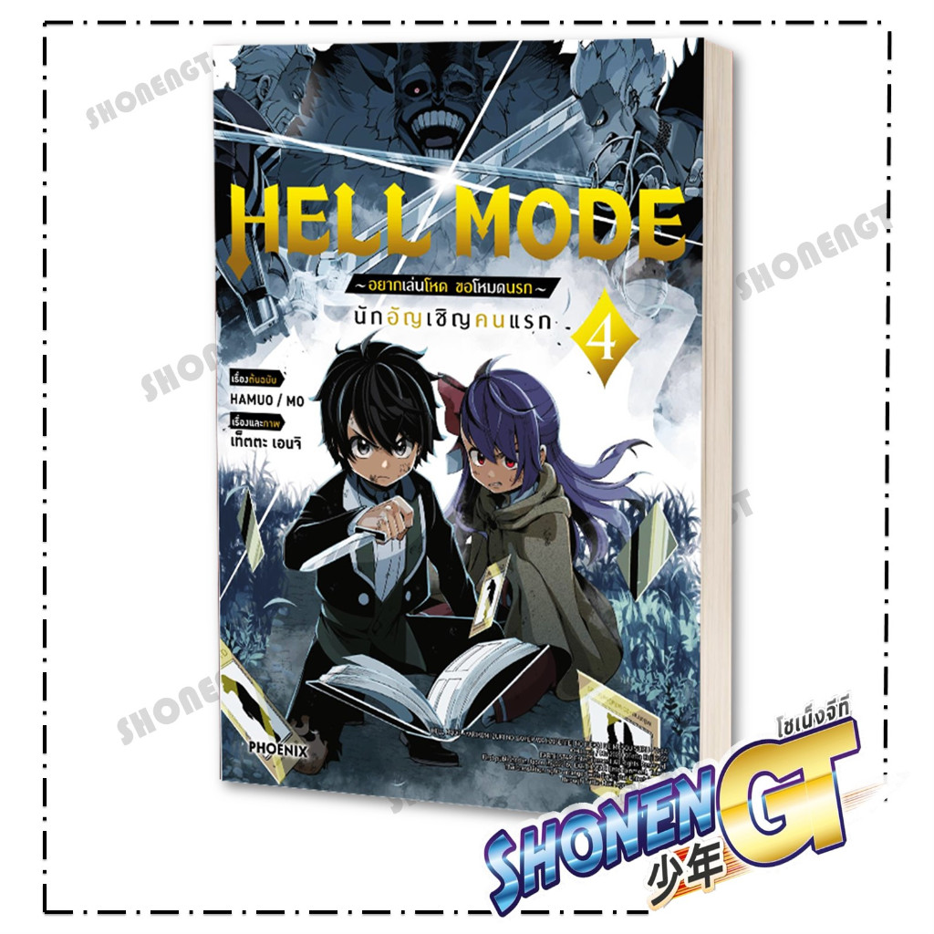 Thumbnail 3