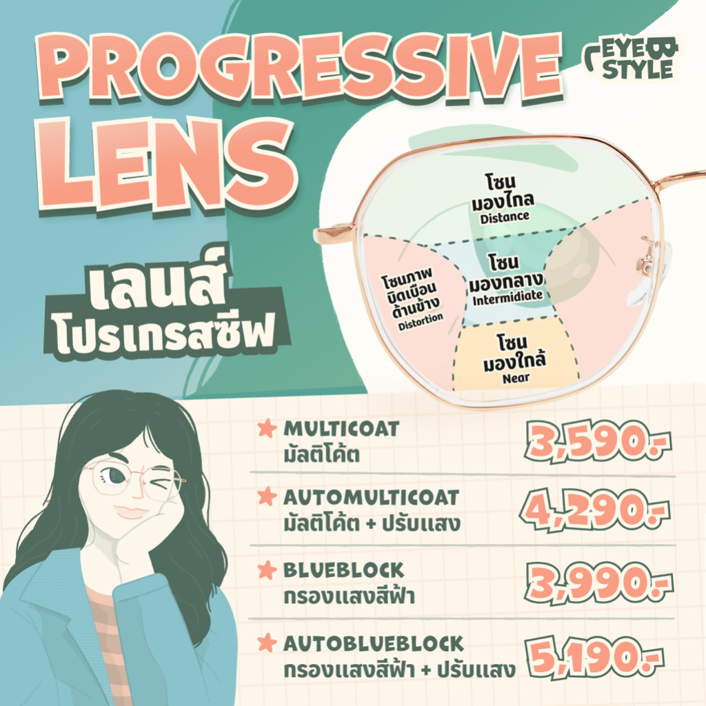 ตัดเลนส์โปรเกรสซีฟ (Progressive lens)  สายตาสั้นสายตายาว ส่งฟรี 🧸 eyebstyle