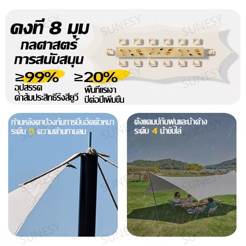 RAKUNO ฟลายชีท​ ผ้าใบ 5x6 4x6 3x4 3x3 อุปกรณ์ครบชุด ฟรายชีท กันฝน พร้อมเสา2ต้น เต้นท์แคมปิ้ง อุปกรณ์เดินป่าตั้งแคมป์ thumbnail 9