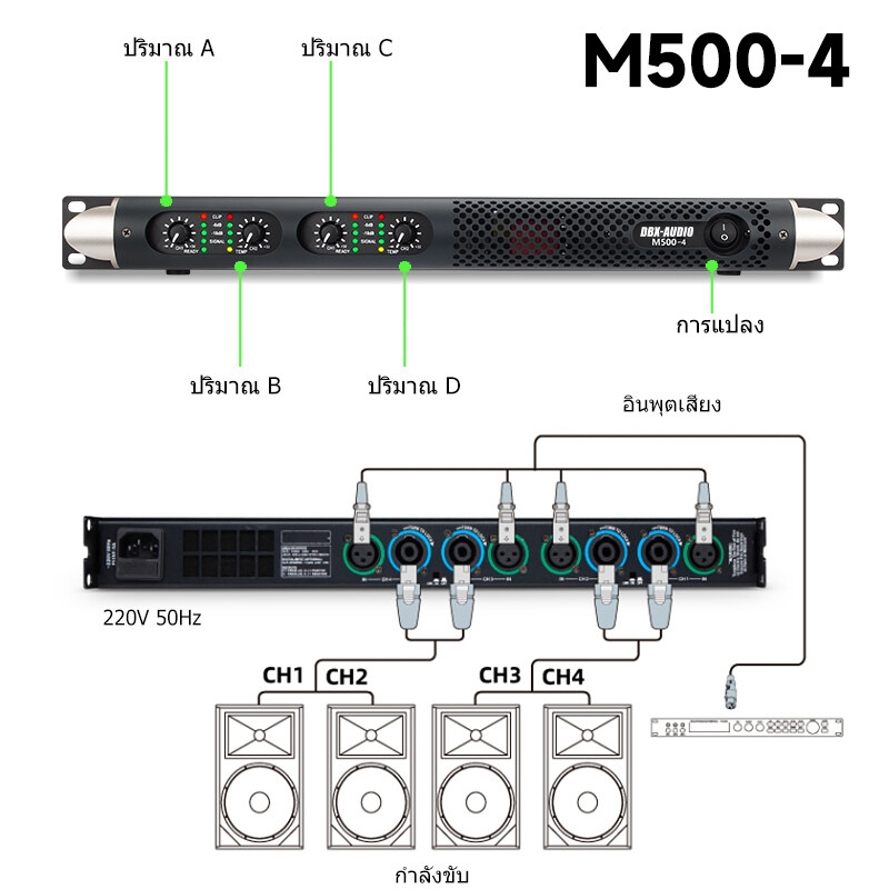 DBX-AUDIO M350 / M500 / M500-4 เครื่องขยายเสียงดิจิตอลกําลังสูง เครื่องขยายเสียงเพื่อประสิทธิภาพระดับมืออาชีพ