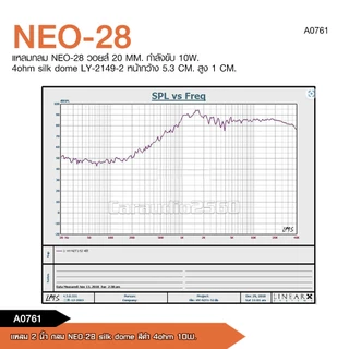 caraudio2560 ดอกเสียงแหลมกลม NEO-28/ NEO-108G/NEO-38/NEO-5039/HK-75/NEO-558 เลือกตามขนาดได้เลย