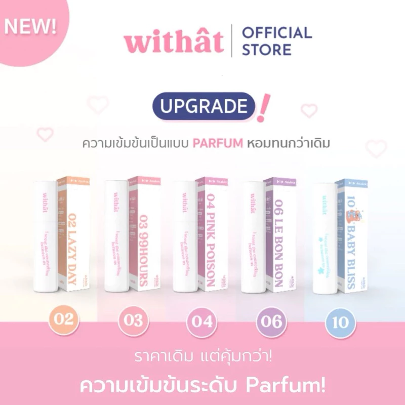 (มีส่งด่วน) น้ำหอมwithat : ซื้อ 2 ชิ้นแถมสติ๊กเกอร์ น้ำหอมวิทแทท กลิ่นหอม ติดทนนาน พกพาสะดวก
